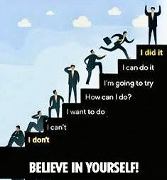 Believe in yourself!…
