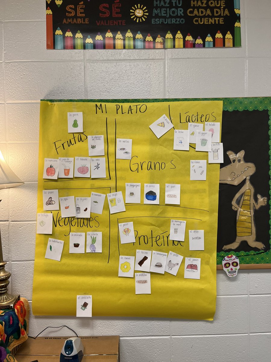msbustamanteee's tweet photo. This week I was able to do the bell ringer with Spanish 2 classes! The learning target was to learn names of food and being able to pick which foods are healthy or not in Spanish! #yopuedo @DrMargarella @WKUCEBS @WKUSTE @CEPTatWKU @GwoodHS https://t.co/icwiVFFGFJ