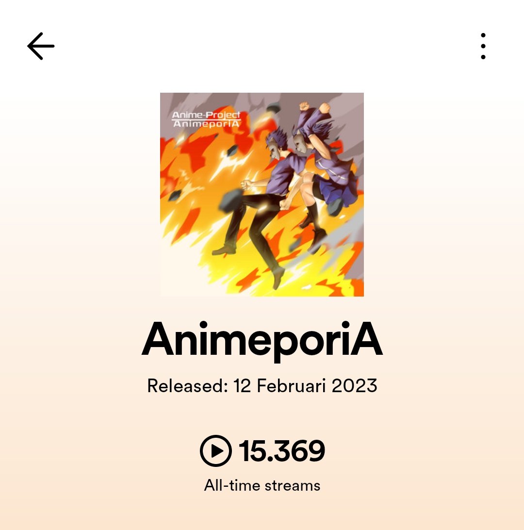 aniproindonesia's tweet photo. 1 year ago, "AnimeporiA" album was released. It has now reached over 15,000 streams on Spotify. Thank you
https://t.co/wPL6Ai3DsE
#Spotify #dance #funkot #funkykota #house #techno #trance #hardcore #psytrance #psystyle #hardstyle #handsup #edm #music https://t.co/xwU5db2NVo