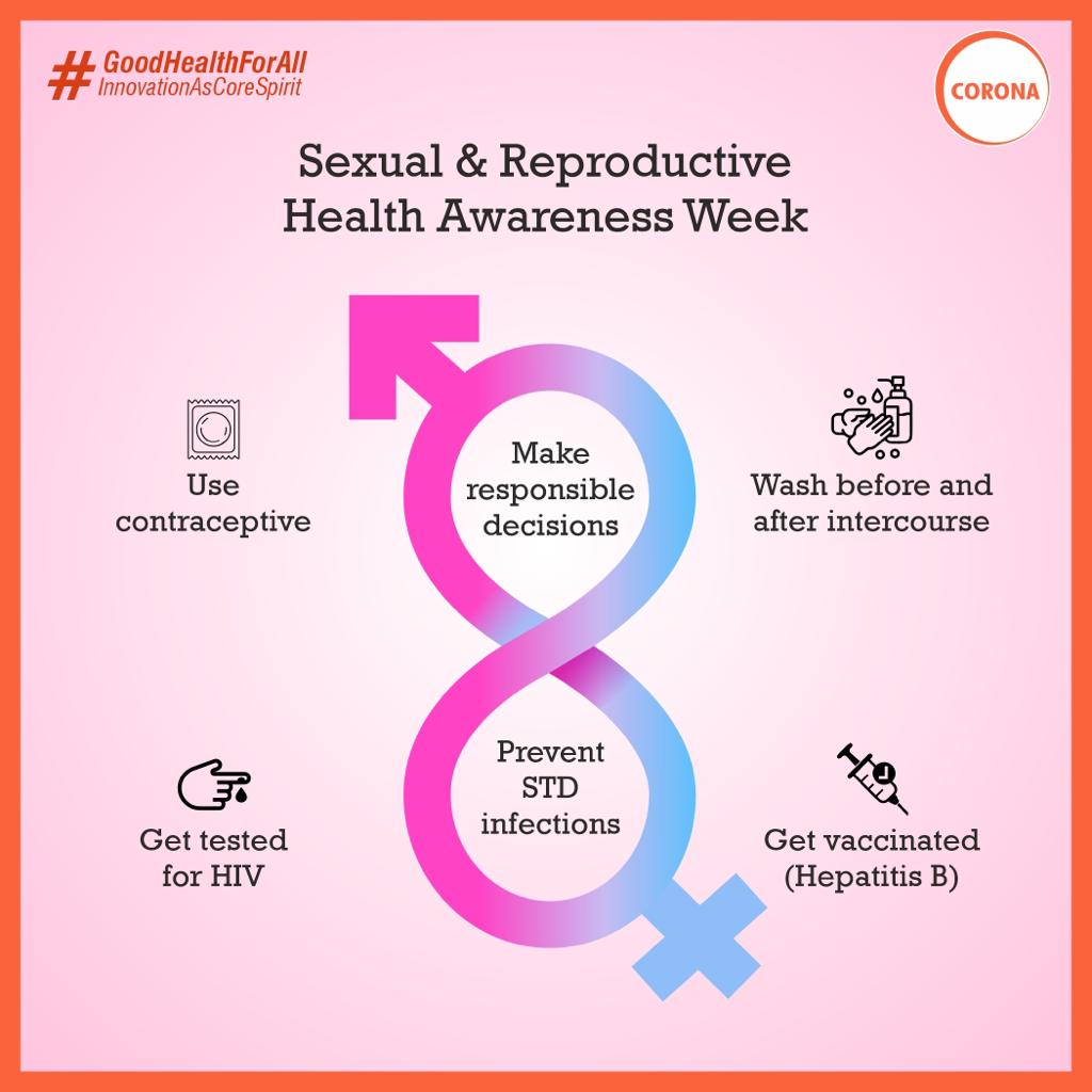 Just like our physical health and mental health, #Sexual&amp;ReproductiveHealth is an important aspect.

Let's break the silence, shatter the stigma, and prioritize open conversations about sexual and reproductive health.

#CORONAREMEDIES #GOODHEALTHFORALL #Sexual&amp;ReproductiveHealth