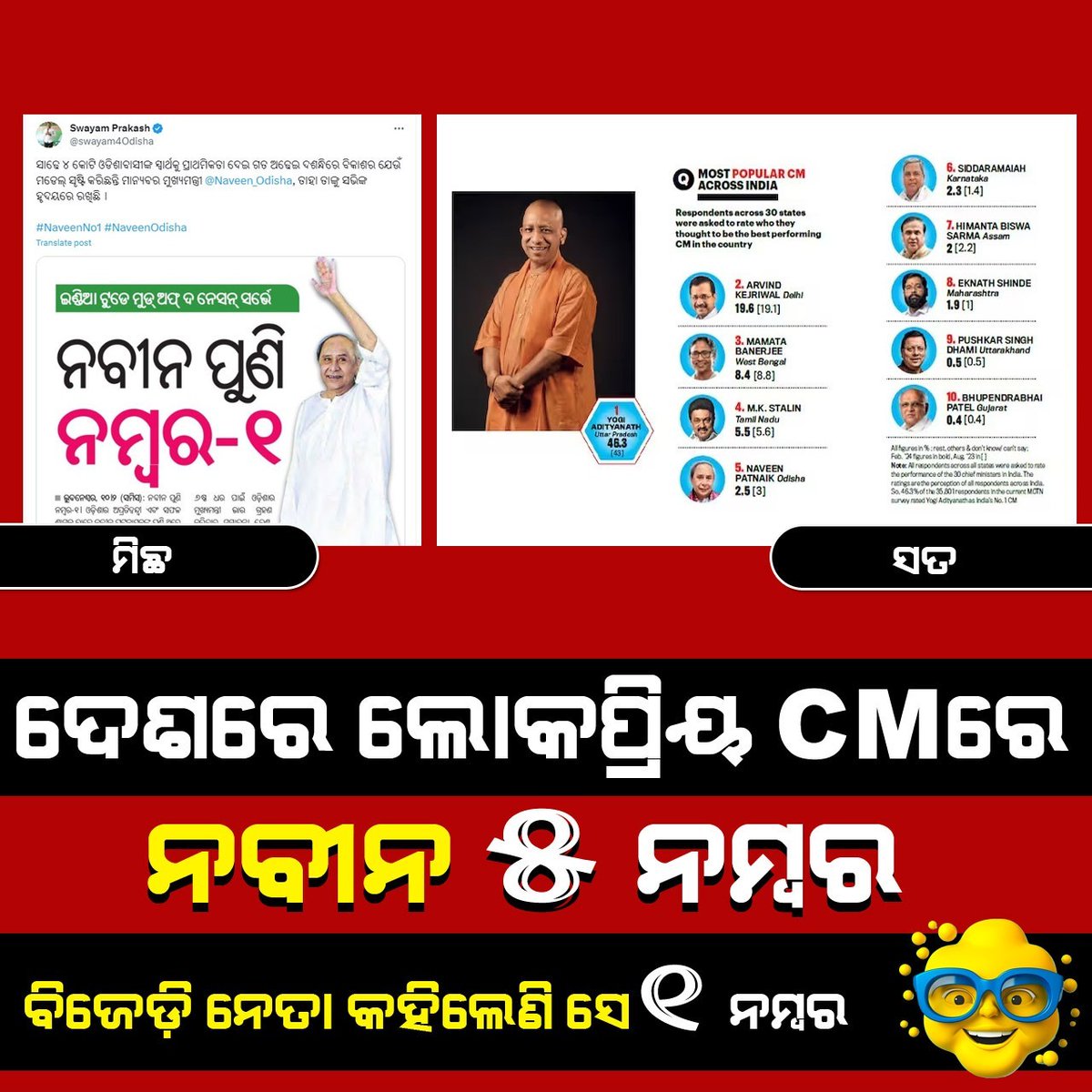 Chandan16703203's tweet photo. @kanak_news https://t.co/wNPeMnyRdo