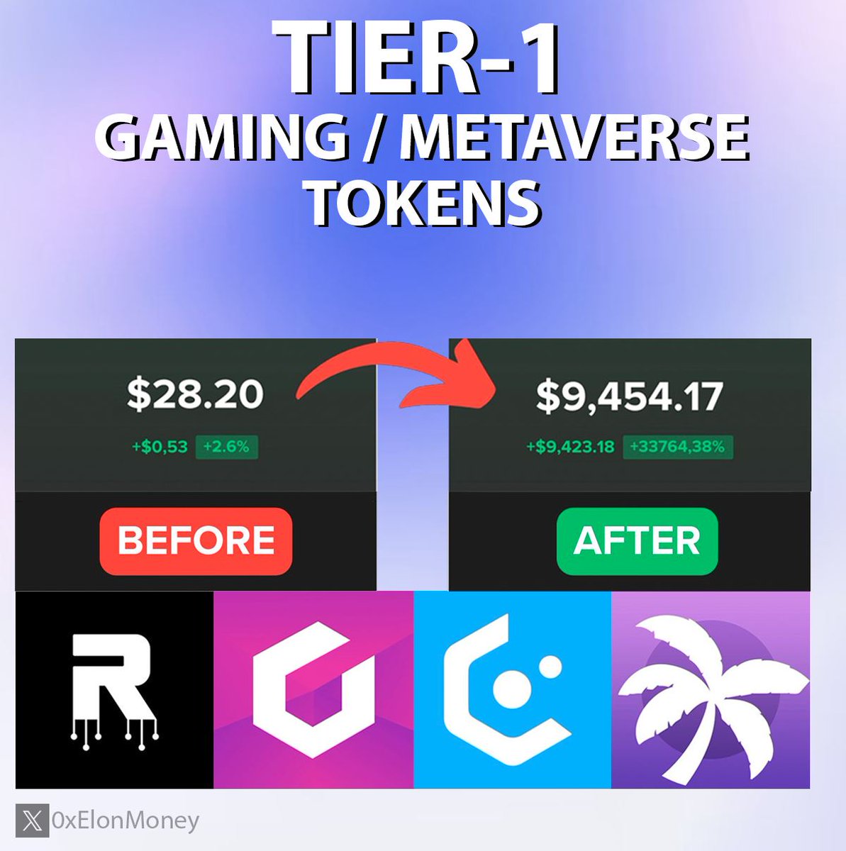 WHAT TO LOOK FOR BESIDES THE ERC404 NARRATIVE?

Discover potential 100x Gaming/Metaverse projects:
➢ $ROOT
➢ $GFAL
➢ $CREO
➢ $CAH

The clock is ticking – join the discussion now and seize the opportunity! Let's get right to the point 🧵👇