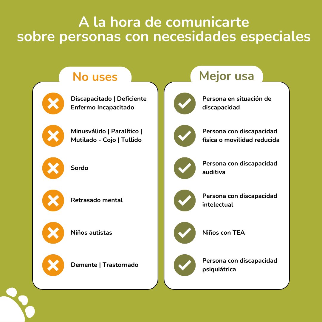 Os recordamos la importancia de utilizar términos actualizados y apropiados, siempre poniendo a la persona primero. 🤗

🚫Evitad usar palabras desactualizadas o peyorativas que puedan resultar ofensivas.

#lenguajeinclusivo #discapacidad #personascondiscapacidad #inclusion