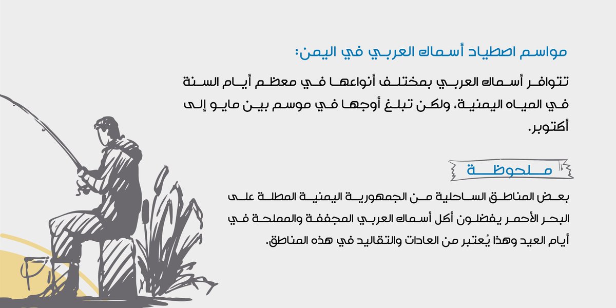 تعد أسماك العربي/العنوب من الأسماك السطحية، صغيرة الحجم، اسطوانية الشكل، وتنتشر في جميع أنحاء العالم في المياه الساحلية المعتدلة والمدارية،كما تعيش بعض أنواعها في المياه العذبة لذلك فهي متوافرة بطول السواحل اليمنية.

ضمن سلسلة #أسماك_اليمن #SFISH