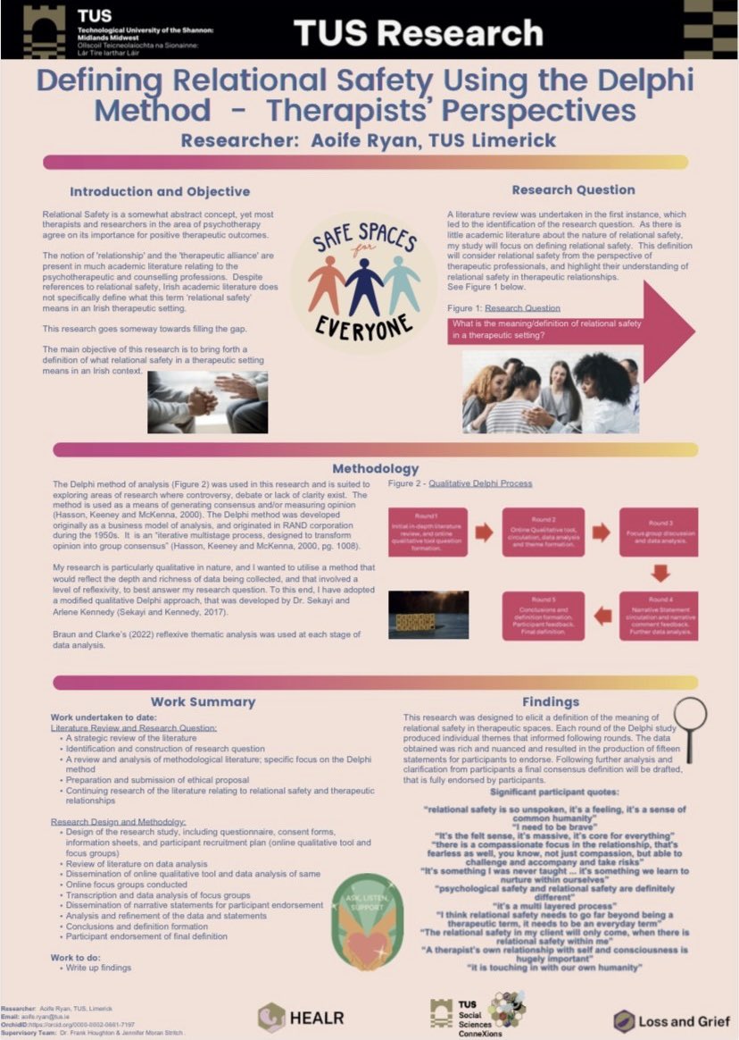 Another poster contribution to #TUSResearchWeek from postgrad Aoife Ryan. Aoife is focusing on #relationalsafety in the client-therapist space. Her supervisory team includes SSC’s Frank Houghton & @stritchj Full event list👉🏻 tus.ie/events/tus-res… #socialsciences #therapy