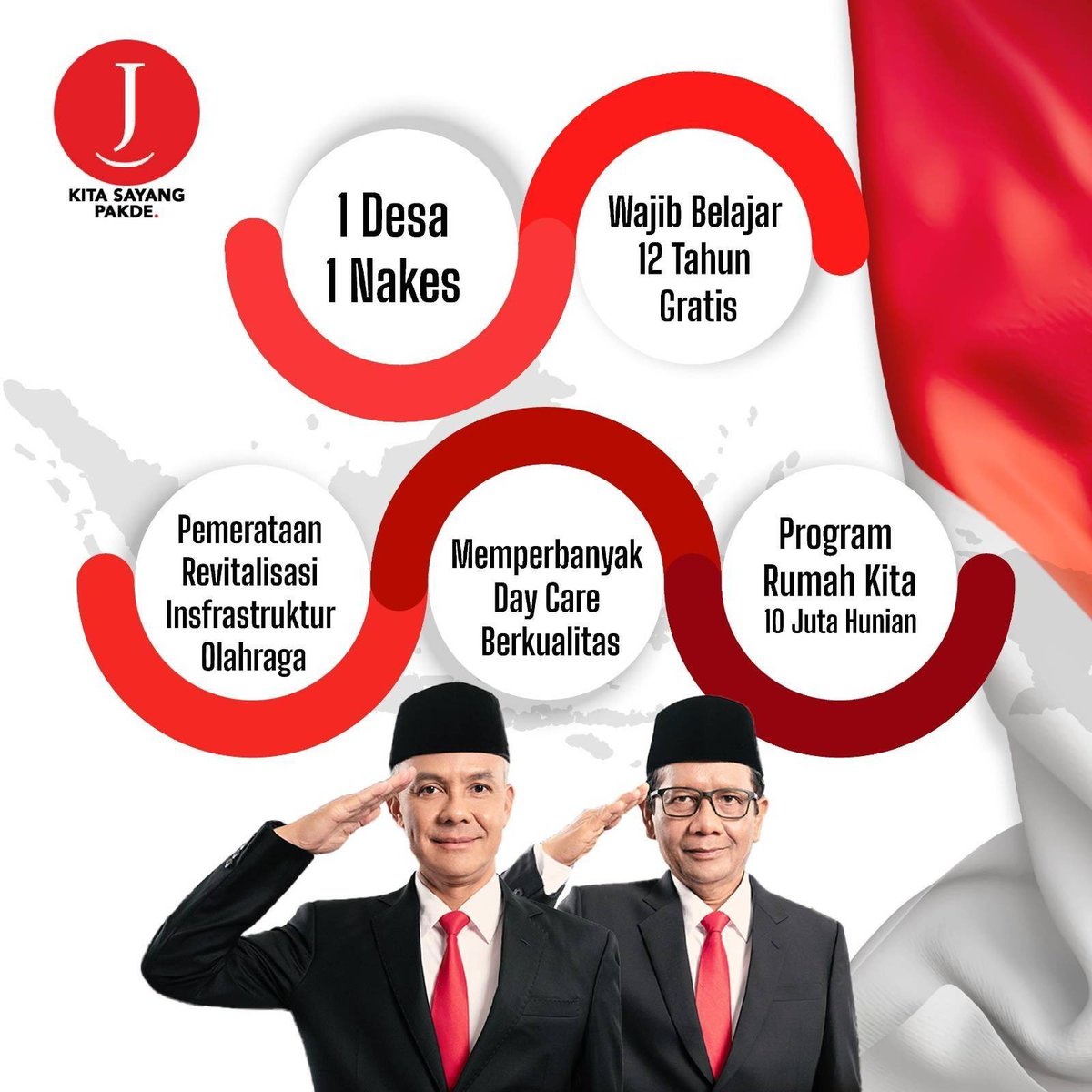 Memperlihatkan inti kepemimpinan: Visi dan misi Ganjar dan Mahfud, sebuah peta dan komitmen untuk Indonesia yang lebih baik.👏