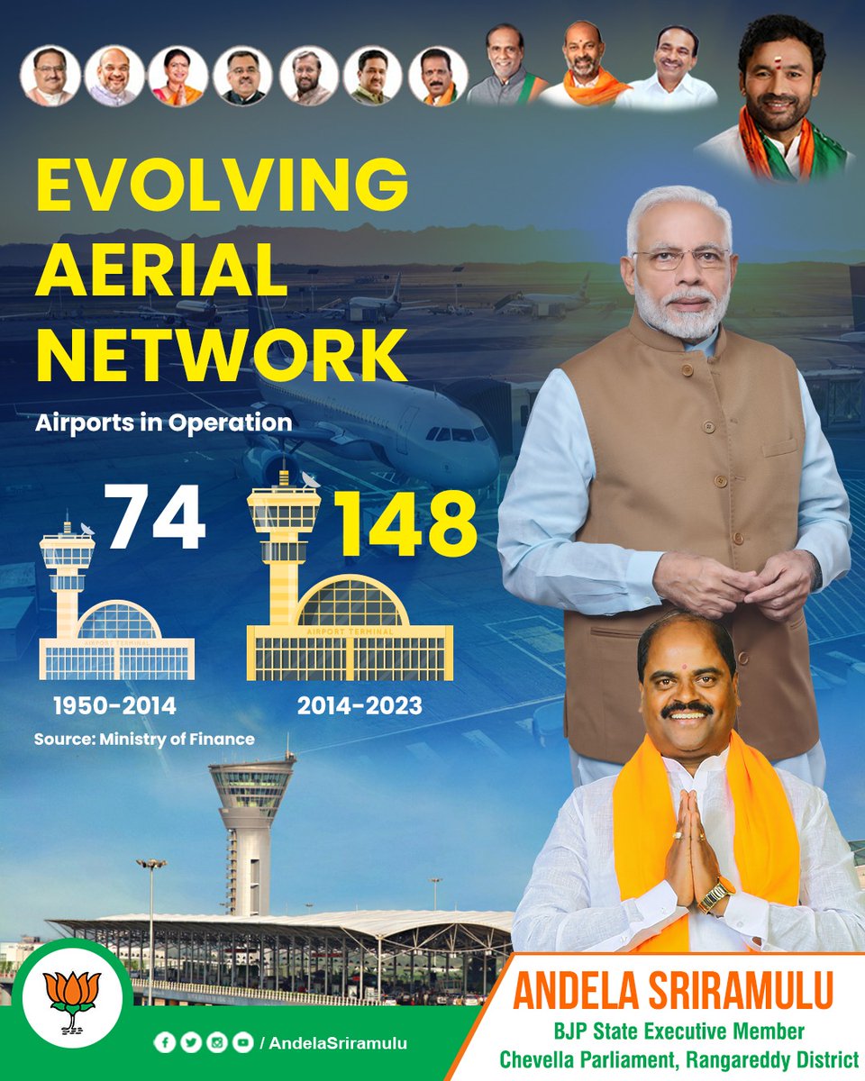 AndelaSriramulu's tweet photo. Evolving Aerial Network
#indian #airports #operation #BJP4India #NarendraModi #BJP #StateExecutiveMember #Incharge #AndelaSriramulu #chevellaparliament #MaheshwaramConstituency #BJP4Telangana https://t.co/Y7QzT0UjES