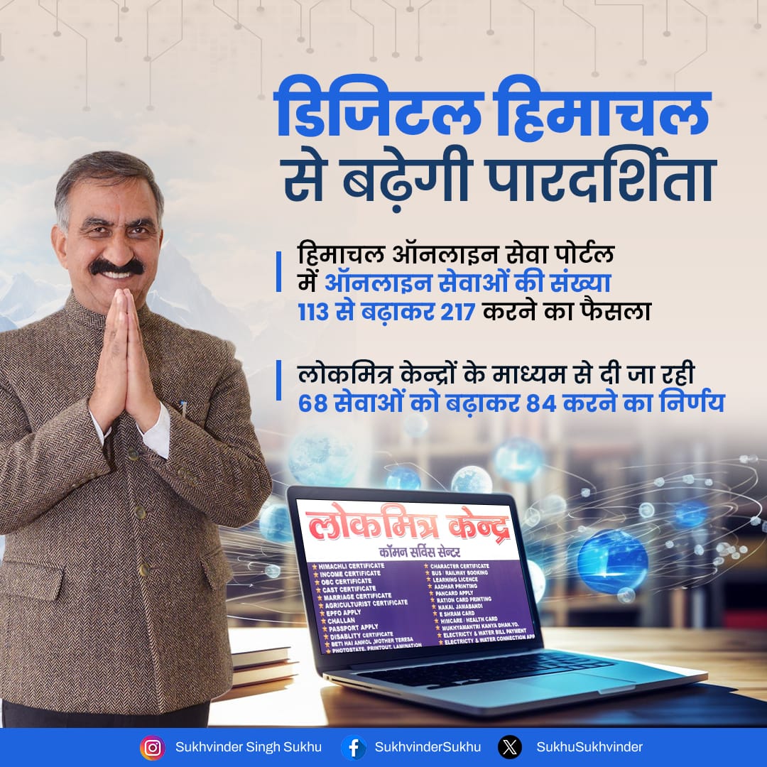 SukhuSukhvinder's tweet photo. डिजिटल हो रहा हिमाचल, बढ़ रही पारदर्शिता 

हिमाचल ऑनलाइन सेवा पोर्टल और लोकमित्र केन्द्रों पर दी जाने वाली सेवाओं में हुई वृद्धि
#DigitalHimachal https://t.co/rCkQWTRLpJ