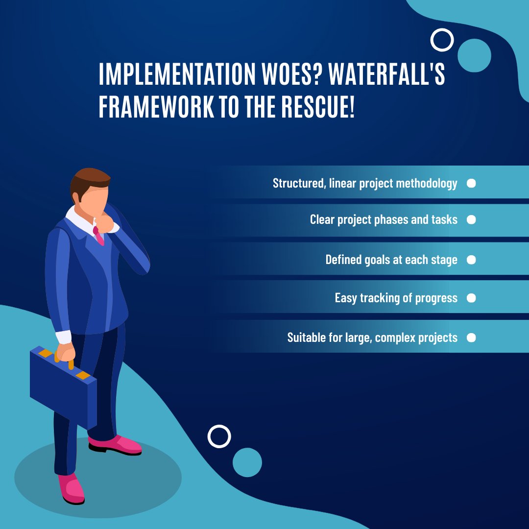 Racheal56713196's tweet image. Struggling with project implementation? 🚧🔄 Embrace Waterfall&apos;s Framework for a structured approach. Streamline your process and achieve success! 🌊🎯

#WaterfallModel #ProjectManagement #ImplementationStrategy #SoftwareDevelopment