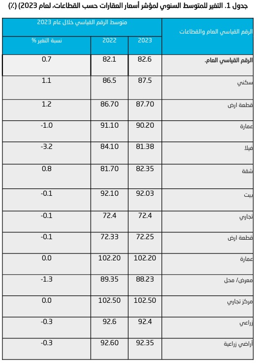 الصورة