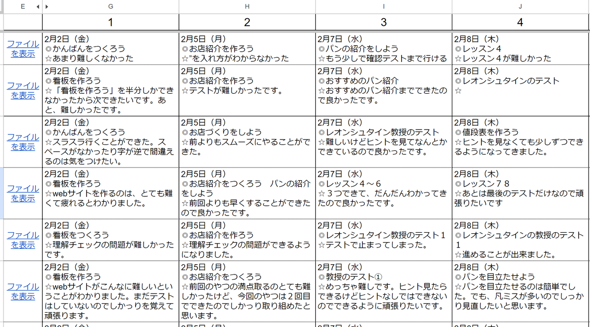 odenman555's tweet photo. 自由進度学習で使える進度チェックシートを無料公開します。

特徴
・教師用ファイルでGASを使いクラスルームの生徒全員に生徒用ファイルを自動配布
・教師用ファイルと生徒用ファイルはリンクされ、生徒の進捗状況を教師用ファイルで一括把握
https://t.co/s0qzqCyAhc https://t.co/Cx7TwVc93q