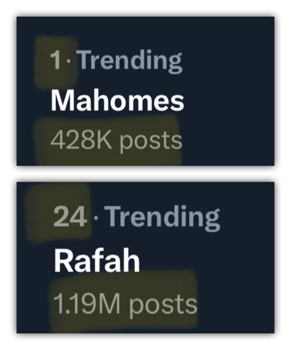 How the f*ck does this algorithm even work?!? 
#Rafah