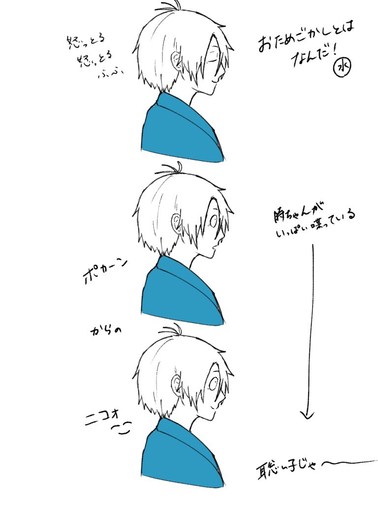 父のここの表情コロコロ変わって好きなんだけど同士いませんか 