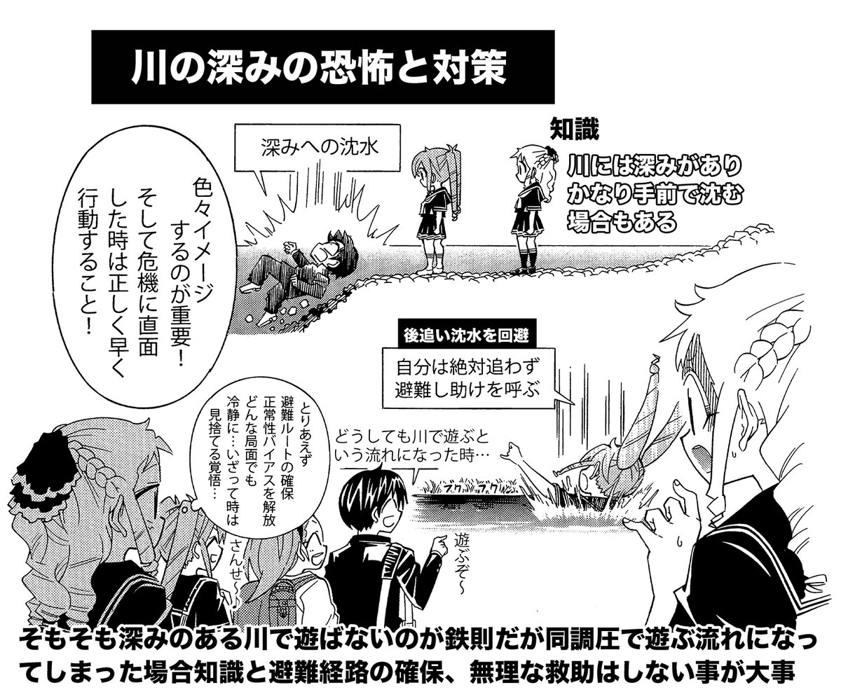 〝わかっていても落ちる〟川の深みの恐怖(3/3) 深みへハマった人の救助は「後追い沈水」を引き起こす恐れがありとても危険です。すぐに川からあがって助けを呼びましょう それしかできません     #水難防止 #水遊び #川の深み #生還図鑑 #後追い沈水