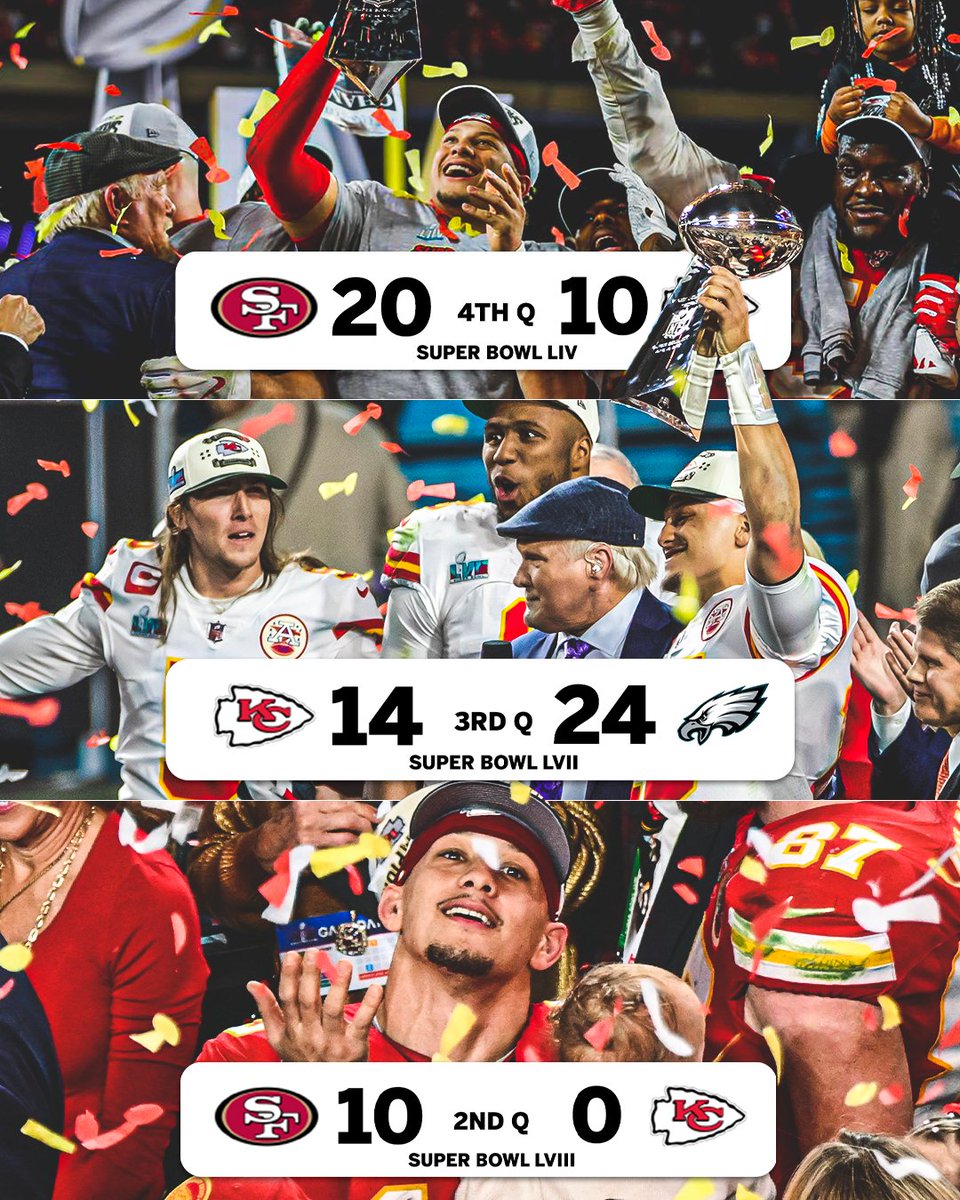 SportsCenter's tweet photo. This is the THIRD time Mahomes and the Chiefs erased a 10-point deficit in the Super Bowl 🤯 

Comeback kings 🔥 https://t.co/EGxiWh76BJ