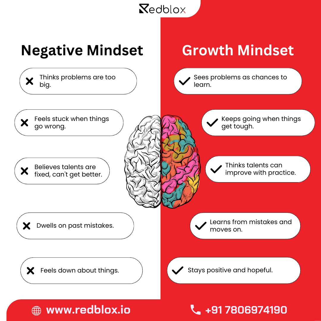 RedBloxIO's tweet photo. Stuck in a negativity loop?

Ever feel like everything that can go wrong, DOES go wrong? ️ 

Hope: Believing things can get better.
Resilience: Bouncing back from setbacks.
Solutions: Focusing on what you CAN control.

#positivity #mindset #growth #wellbeing #mentalhealth https://t.co/yu8kiyhlC2
