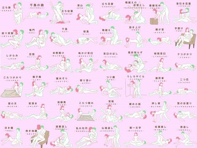 m_0708_a's tweet photo. 看護師って体位48手覚えなあかんの？
ほな今度から48手教科書載せろよ。

#113回 #看護師国家資格 https://t.co/sgQ84vFYfT