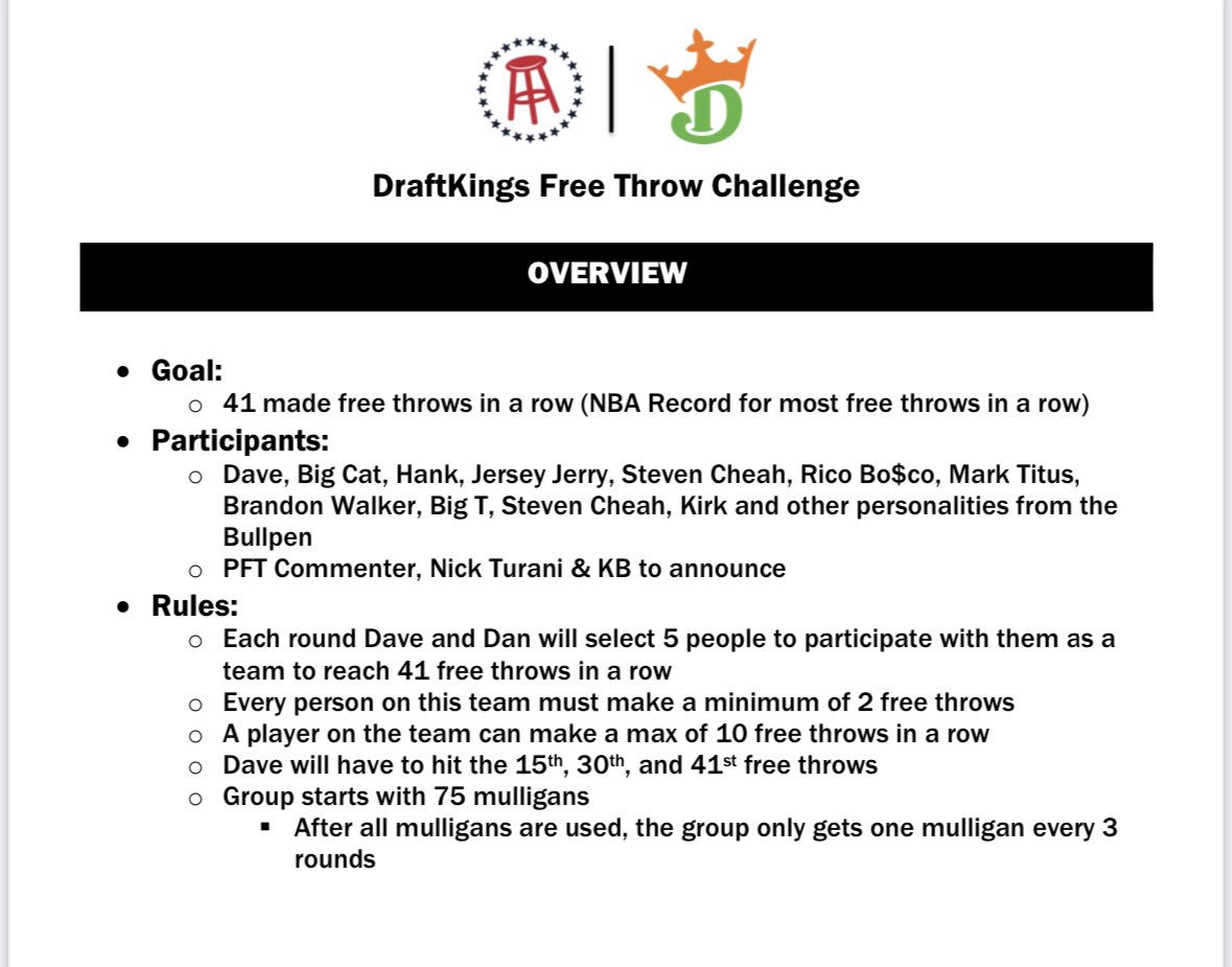 Dave Portnoy tweet media