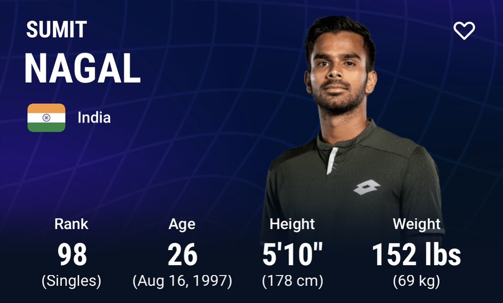 Top 100 looks good on you, <a href="/nagalsumit/">Sumit Nagal</a> 🙌🏼