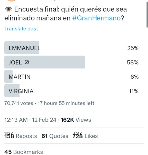 Se llega a ir el chino y tenemos que juntar plata y demandar a Telefe , sale último en todas las encuestas seria una locura que se vaya 
#GranHermano 
#GranFuria