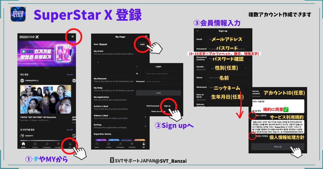 SVTサポートJAPAN (Fan account) on X: 