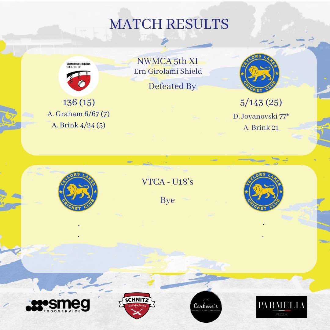 Taylors Lakes CC tweet media