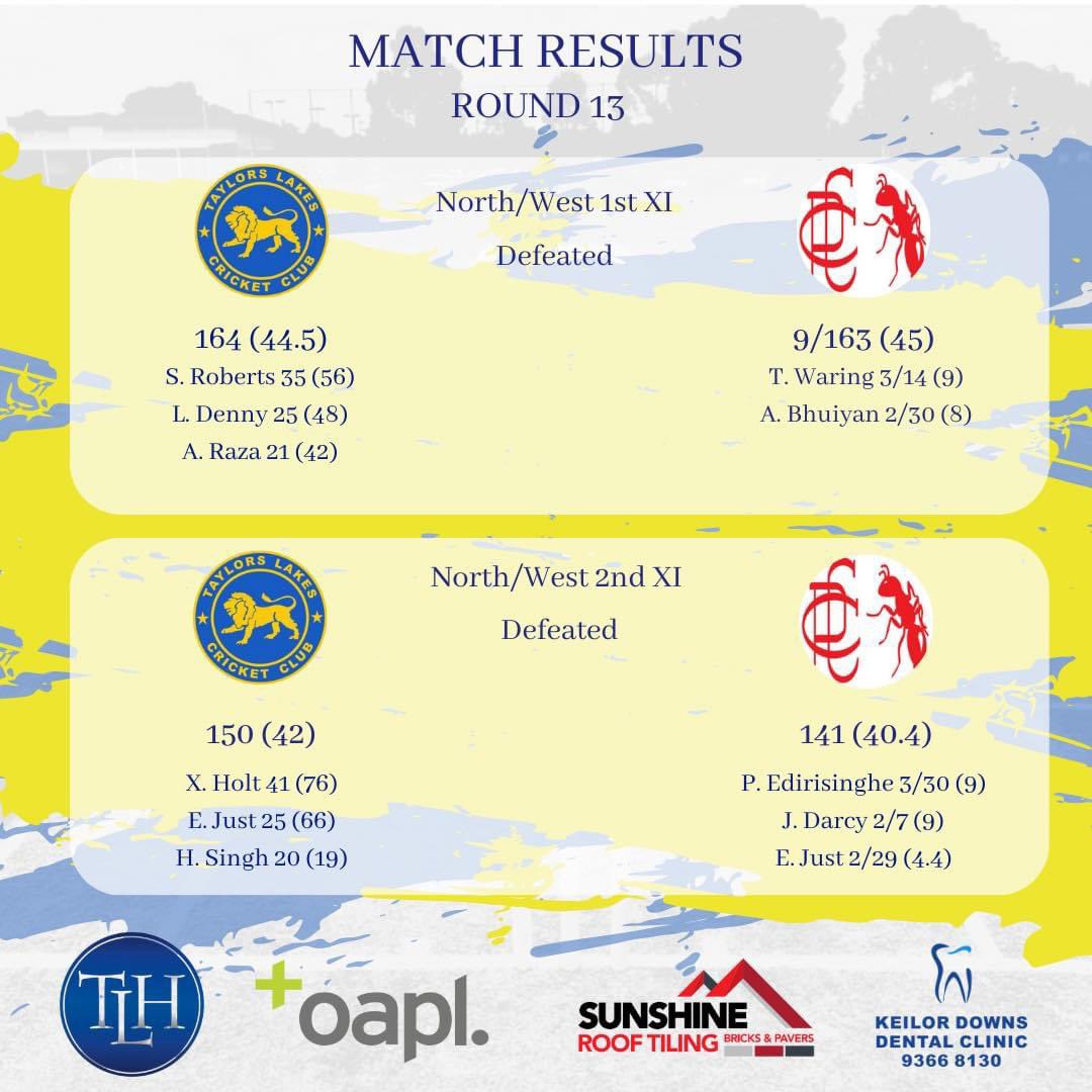 Taylors Lakes CC tweet media