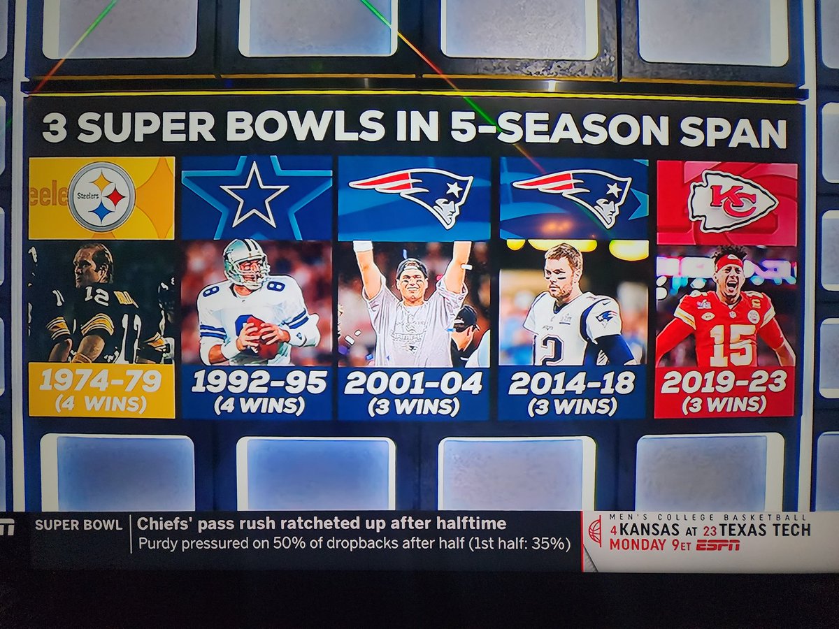 JustinHilley's tweet photo. You people really need some fact checkers. @espn @ESPNNFL @notthefakeSVP https://t.co/nQA7qS6tvw