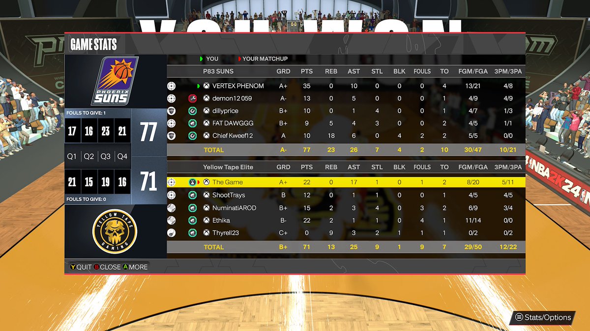 DOMINAYTON1's tweet photo. @BonifiedBuckets @JevonFanClub @SuperDario17 @dylan_priceee we really do this @thegame https://t.co/wIP31aOI9u