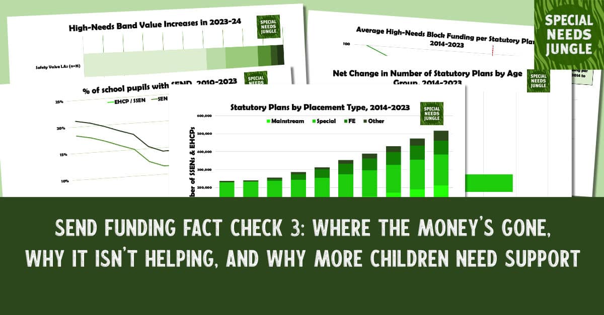 NEW POST: In our third #SENDFunding Fact Check, <a href="/captaink77/">Matthew Keer</a> asks, where’s the money gone, why isn’t it helping enough, and why are more children needing additional support in recent years? specialneedsjungle.com/send-fact-chec…