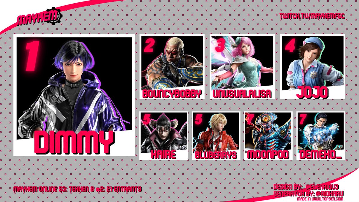 MAYHEM (OCE FGC Events) tweet media