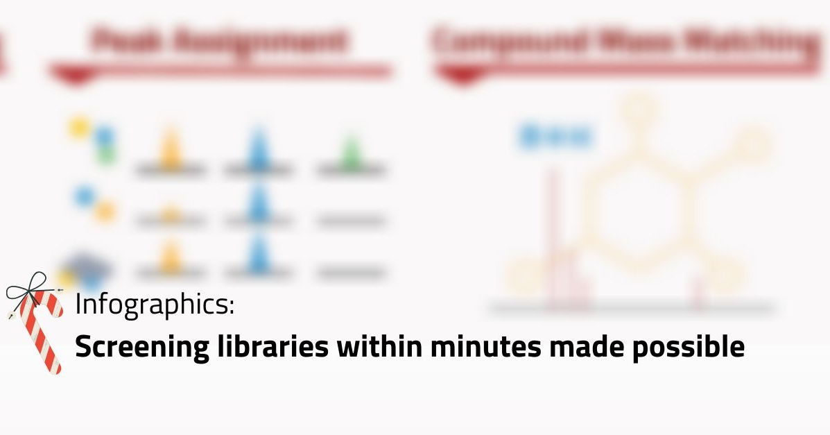 Affinity Screen plugin from @Mestrelab by #SciY can condense days of ...