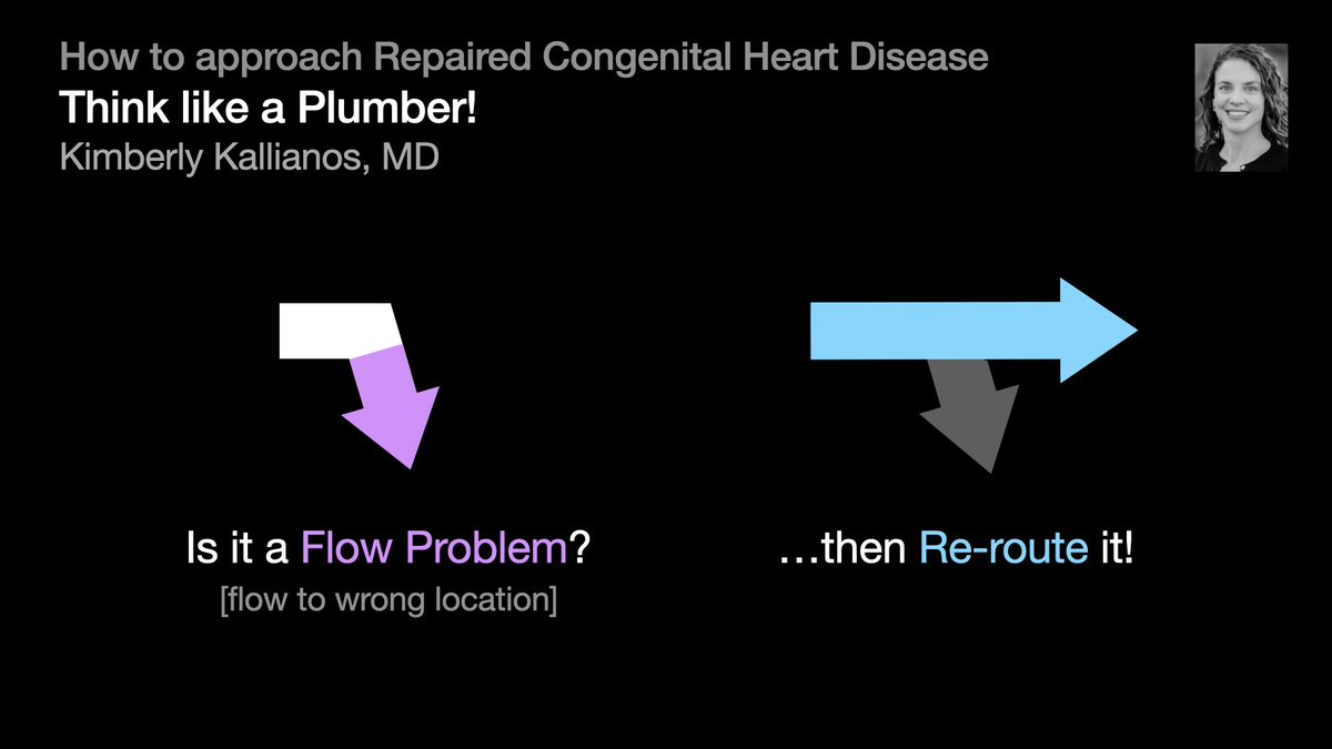 thoracicrad's tweet photo. A Plumber’s Approach to Repaired Congenital Heart Disease: 

How to approach CHD [1/5]

…from @KimKallianos’s talk at #STR2022 &amp; condensed by @MikeHarowiczMD.

#radres #Radtwitter #MedTwitter #FOAMrad #FOAMmed https://t.co/uzsIMD6suR