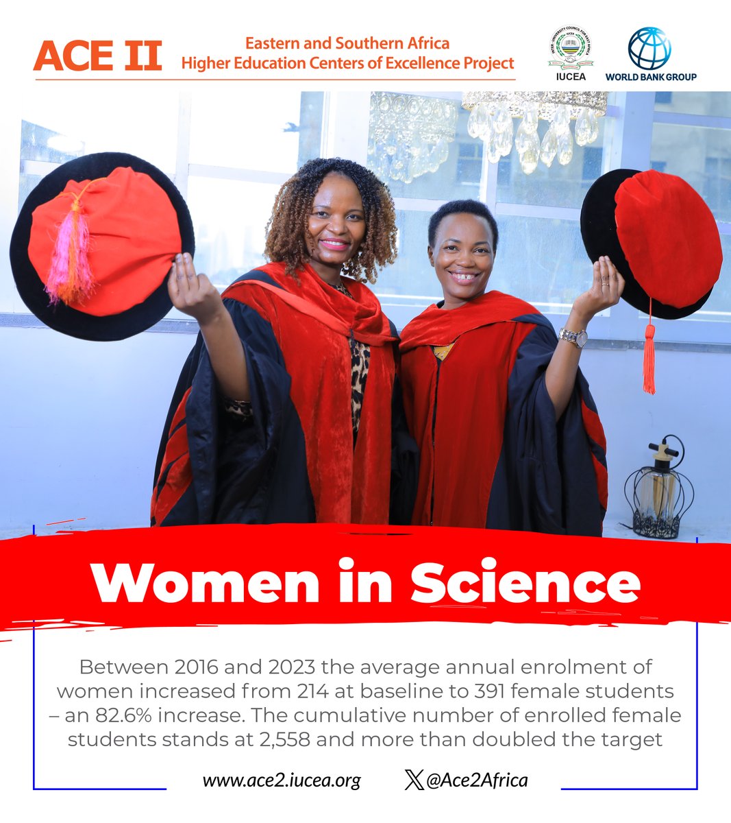 Africa Centers of Excellence tweet media