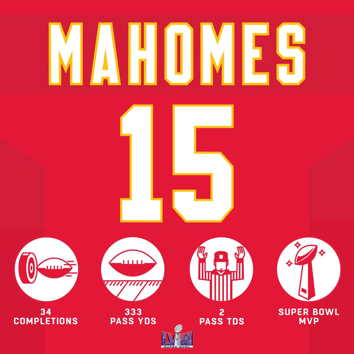 Back by popular demand. #HaveADay