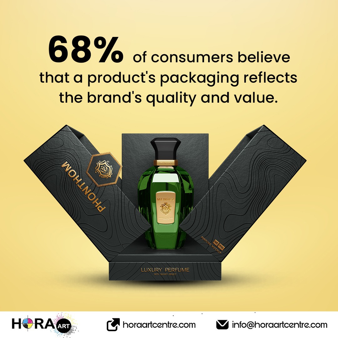 Elevate your brand with Horaart Printing & Packaging – where quality meets value! 🌟 Our expert craftsmanship ensures your products stand out,Choose excellence, choose Horaart. #BrandQuality #PackagingPerfection #Horaart #Printing #Packaging #MonoCartons #branding #Consumers