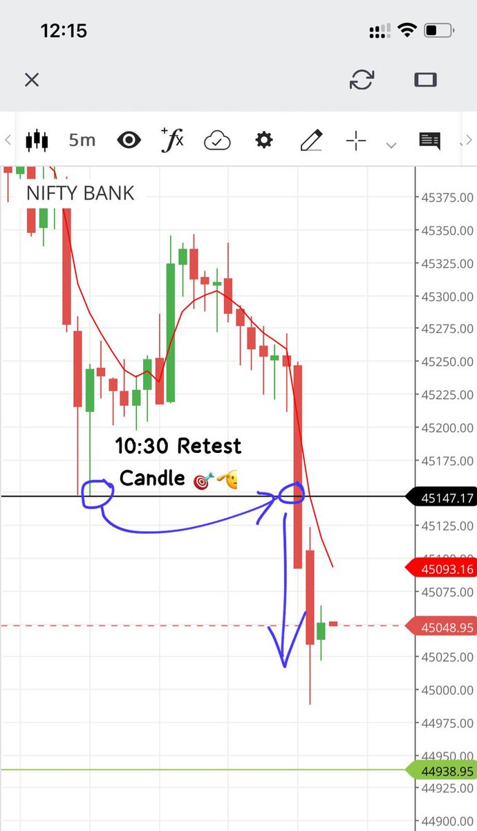 SAdapathya's tweet photo. @Prith10 How perfect was this analysis! U can compare both index and options chart. High made is near 350. Here 36 points risk rewarded with 100+ points. Importance of 10:30 candle🫡🎯 proved!!
#NiftyBank #BankNiftyOptions #OptionsTrading #nifty50 #banknifty https://t.co/d8G2R2wGou