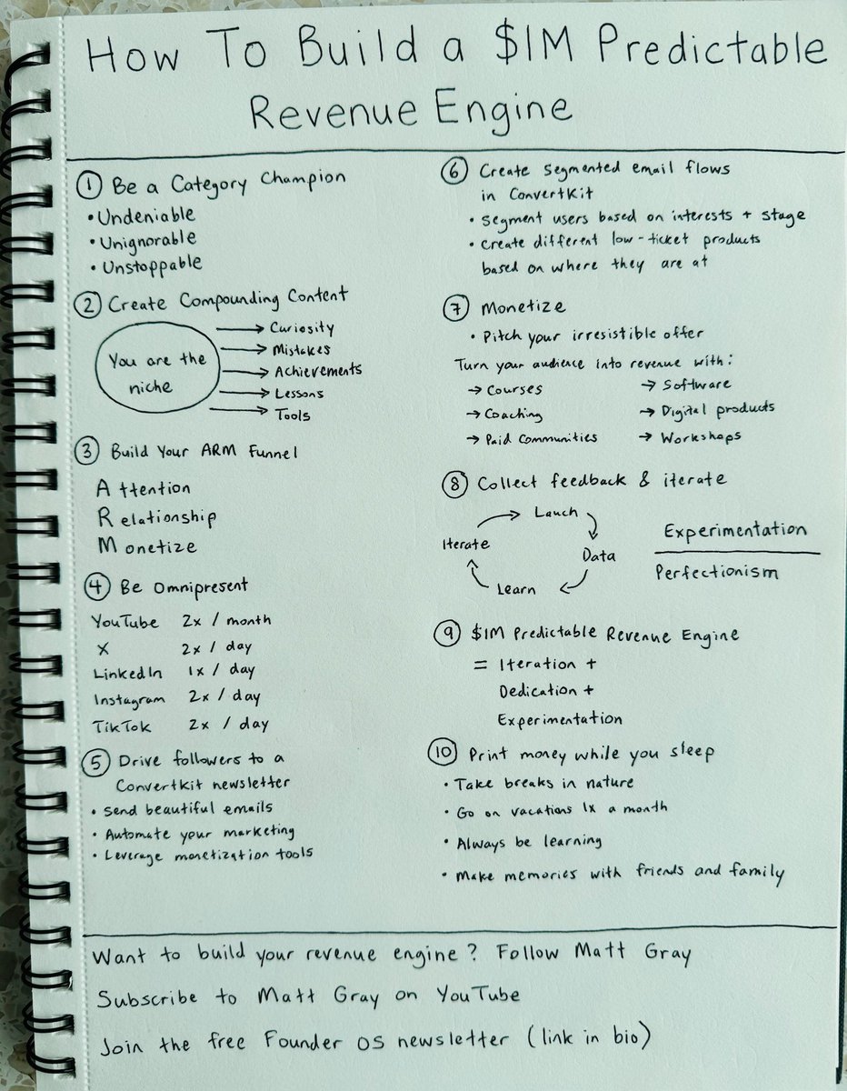 MATT GRAY tweet media