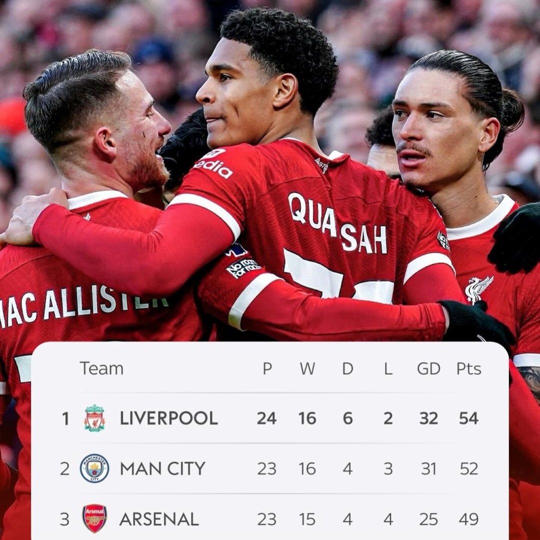 The Red 🔴 Johnsen tweet media