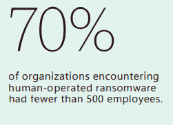 LogicalTrust tweet media