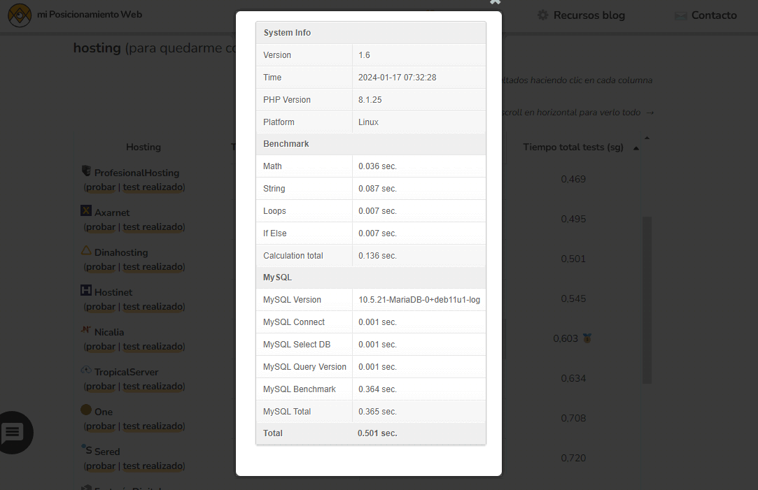 Rubén Alonso 🤓 tweet media