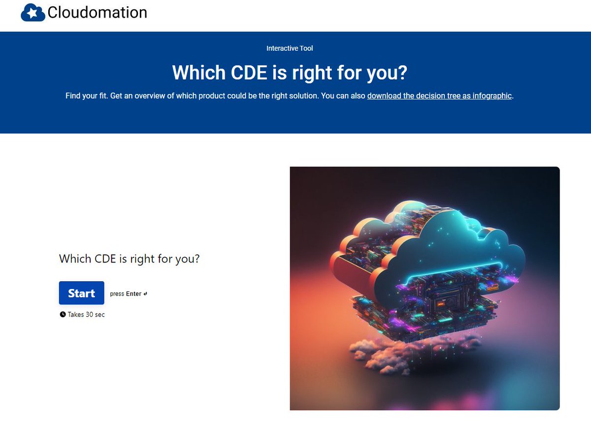 cloudomationcom's tweet image. Which CDE is right for you? Find out and take the survey  🙂 cloudomation.com/en/which-cde-i… 

#cde #clouddevelopmentenvironments #rde