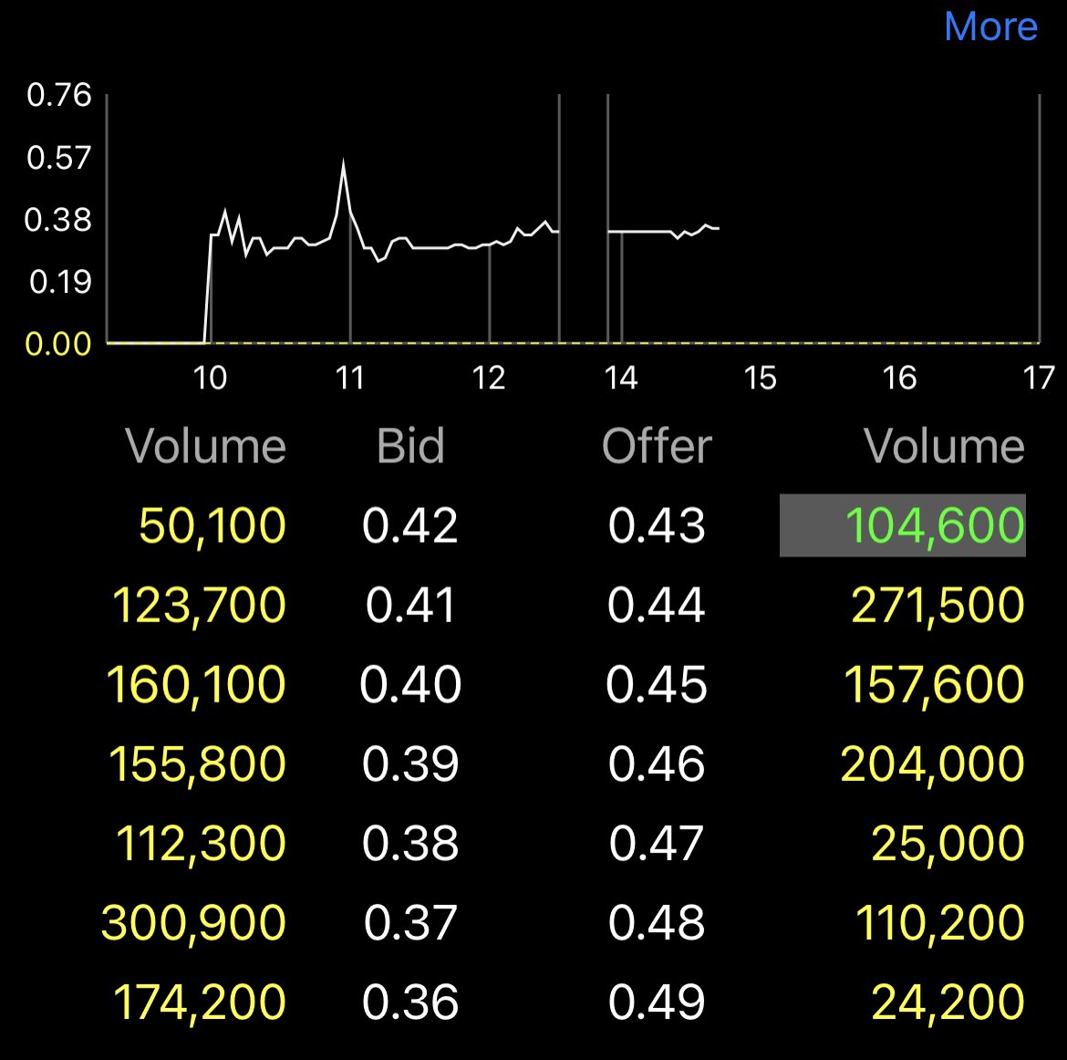 บันเทิง อิอิ