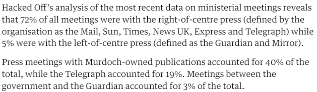 'Rupert Murdoch met Rishi Sunak five times in 12-month period' #PartyIntheMedia theguardian.com/media/2024/feb…