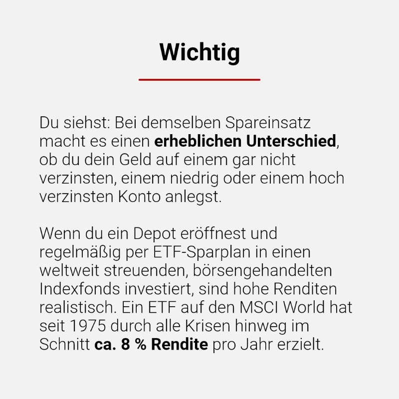 Vergleich_de's tweet photo. Für einen effektiven #Vermögensaufbau solltest du monatlich #Geldsparen und anlegen. Der Betrag muss nicht hoch sein, nimm z. B. 100 €. Über Jahre wächst dein Erspartes wie nebenbei mit Hilfe von Zins und #Zinseszins.

#sparplan #etfsparplan #investieren #geldanlegen