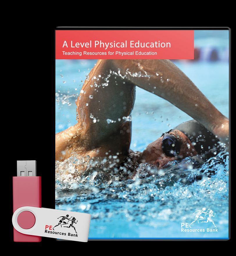 PEResourcesBank's tweet image. Would you like a set of 19 PowerPoints for the AQA A Level Physical Education Theory?

For more information, take a look at our website: buff.ly/3S2hjRa 

#PE #physicaleducation #schools #education