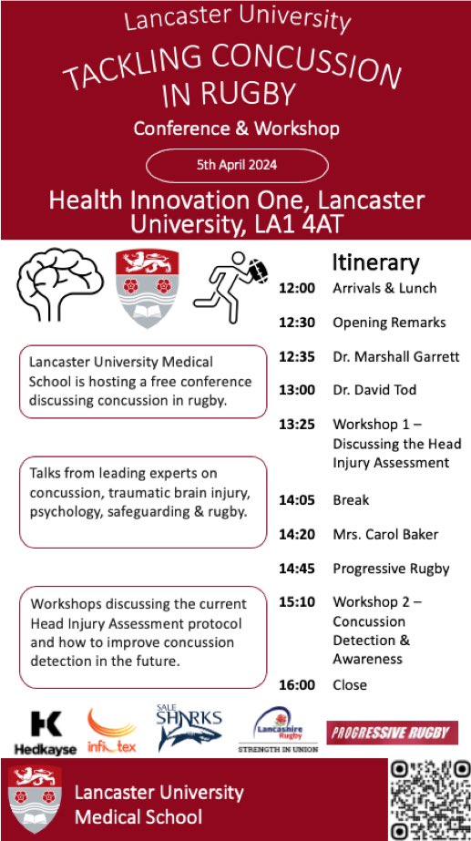 Organised by our very own @dean1_ewan & Dr Hannah Jarvis! Come along for the latest info on concussion in rugby! 🏉 @LancasterPress @LancasterUniFHM @HICLancaster 🥳🧠