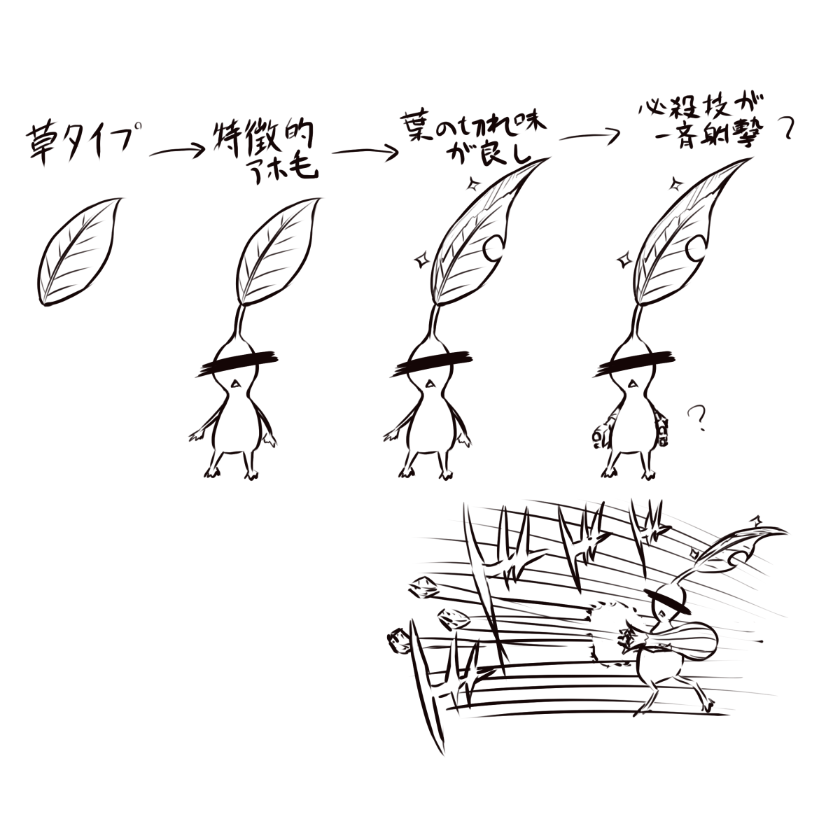 要素タグのやつ 