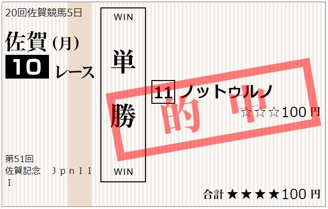 flchso's tweet photo. @sagakeiba ノットゥルノ、佐賀記念勝利おめでとう🎉
久しぶりの勝利、今日は強い勝ち方でした！ https://t.co/FxZCaRMc5X