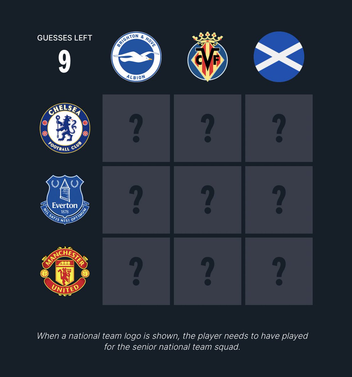 ⚽️ Football Grid #190

Play here: acmomento.com/football-grid                                  

Quote RT or Reply with your scores! #footballgrid